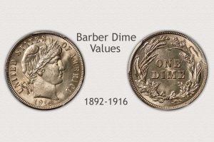 The Ultimate Barber Coin Guide: Dimes, Quarters & Halves (1892–1916)  Keys, Semi-Keys & Condition Rarities